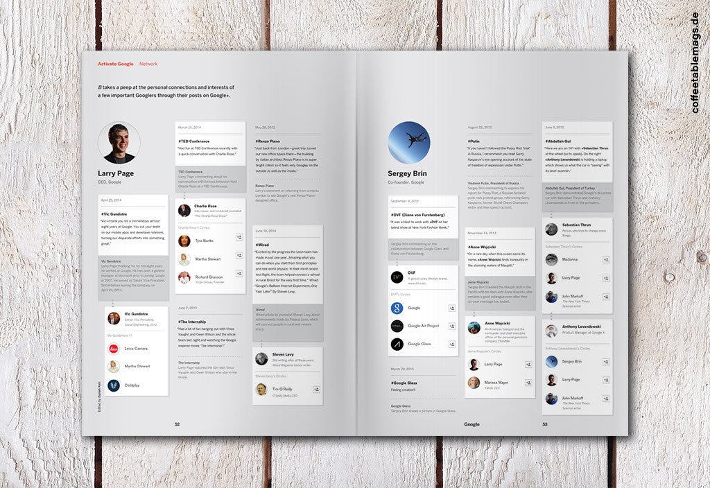 Magazine B – Issue 28 (Google) – Inside 05