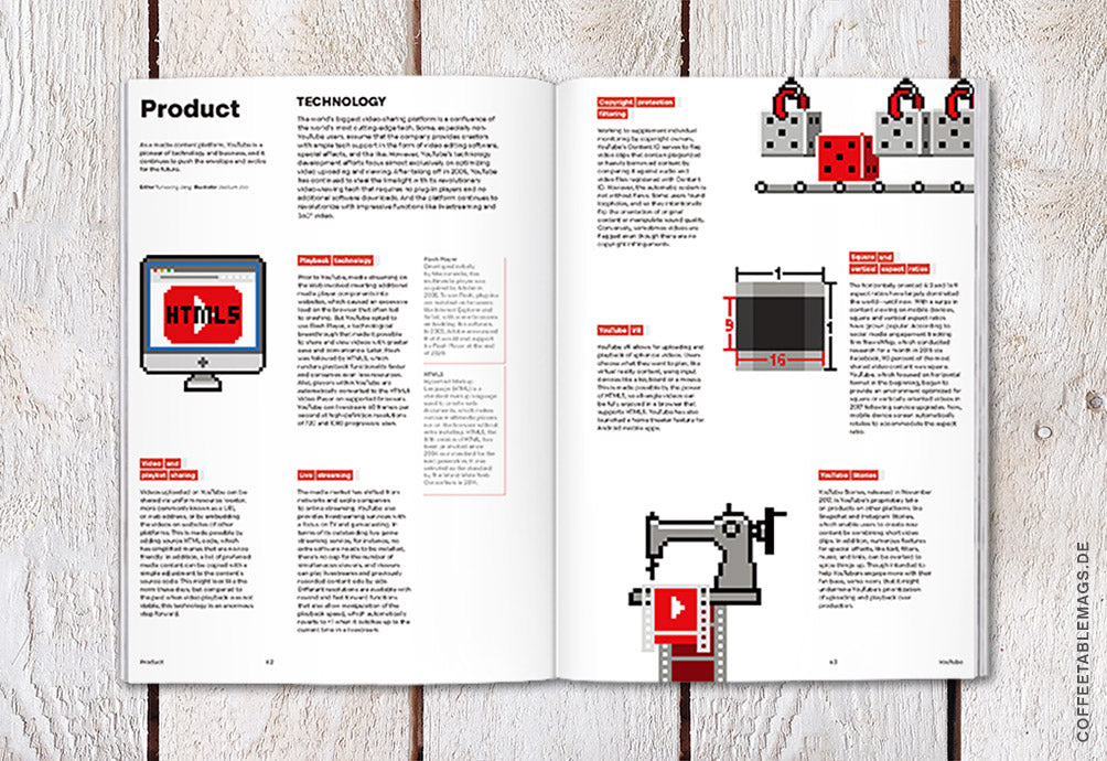 Magazine B – Issue 83: Youtube – Inside 05