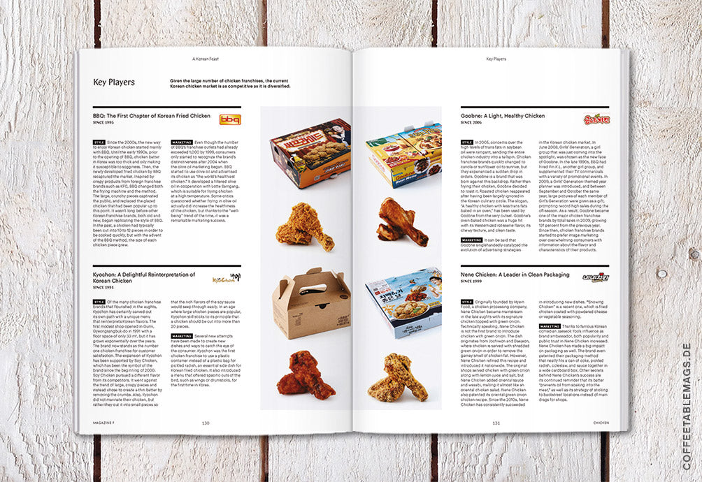 Coffee Table Mags // Independent Magazines // Magazine F – Issue 03: Chicken – Inside 10