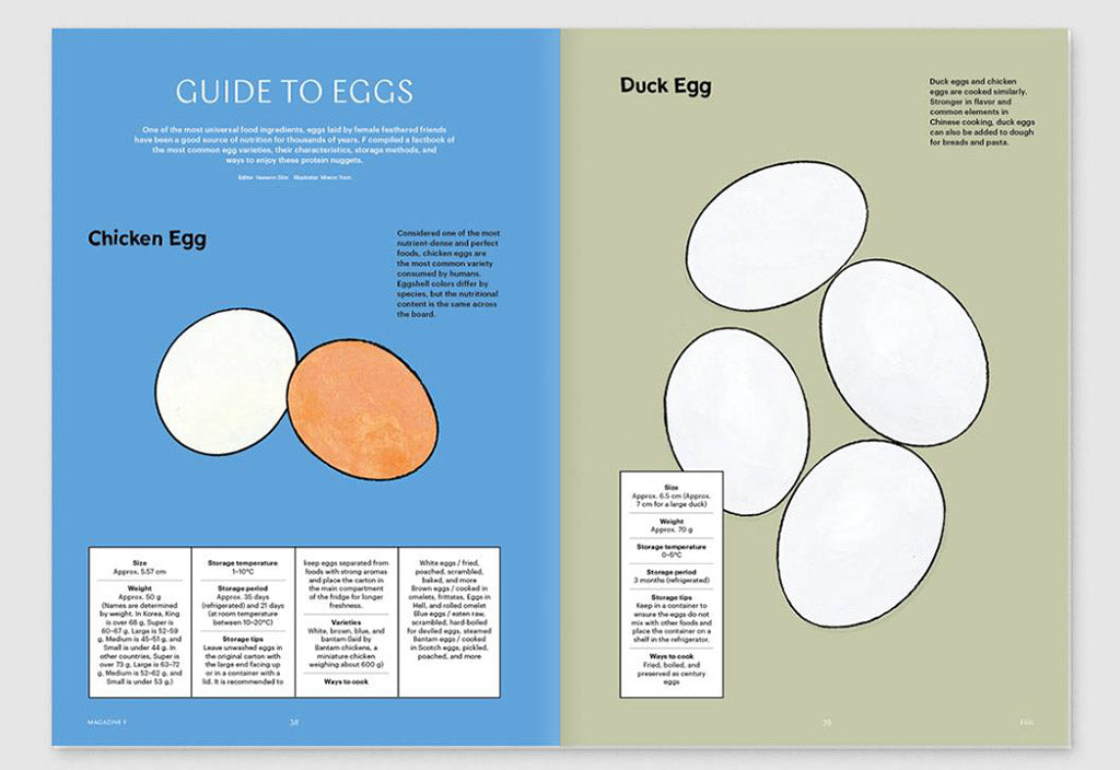 Magazine F – Issue 15: Egg – Inside 02